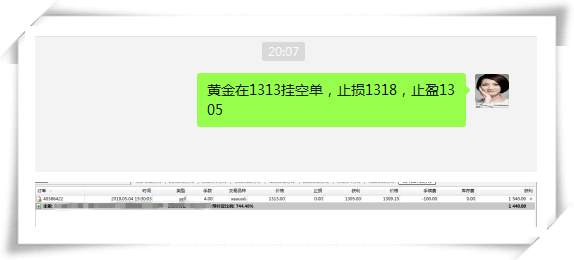【芸朵品金】：5.4非农黄金冲高回落，空单盈利！