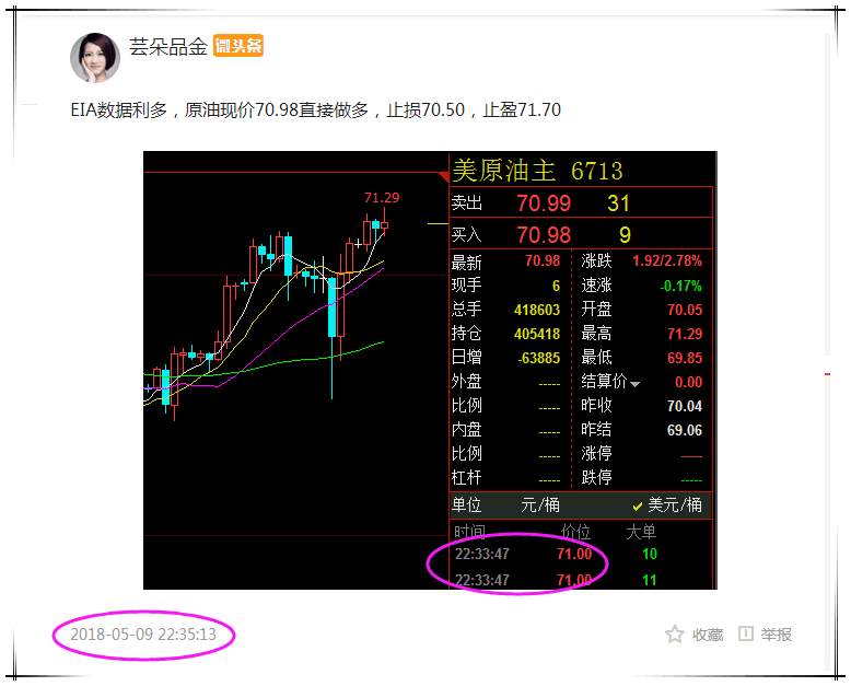 【芸朵品金】：5.10多重利好提振油价冲高，短线操作策略！
