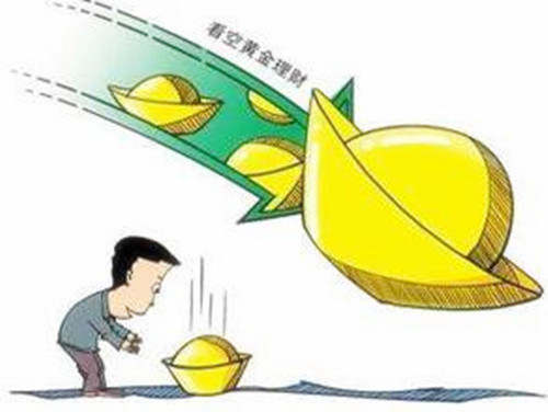 凌佳言：5.1黄金后市走势解析，趋势难改黄金再探低点！
