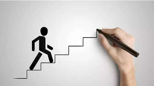 凌佳言：投资黄金你需要做的四个重要准备