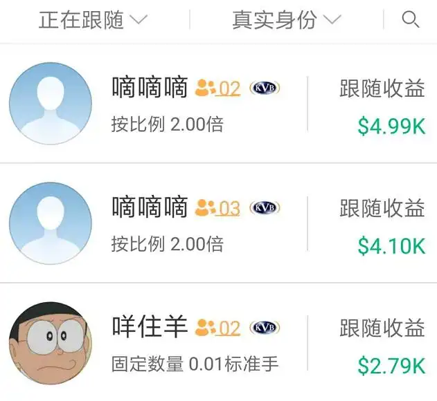 技术干货：割肉止损，对锁对冲，跨品种套利