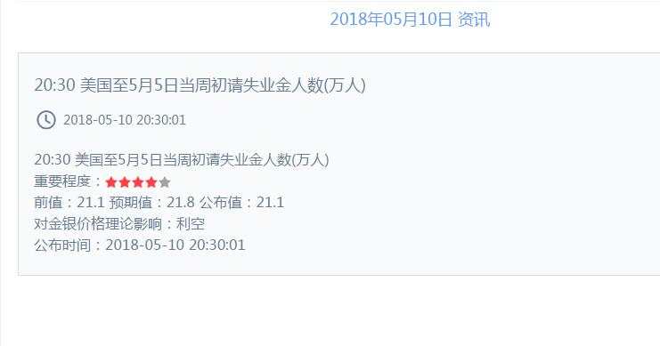 刘皓琨：5.11美元受阻重回93，金价能否“扶摇直上”？