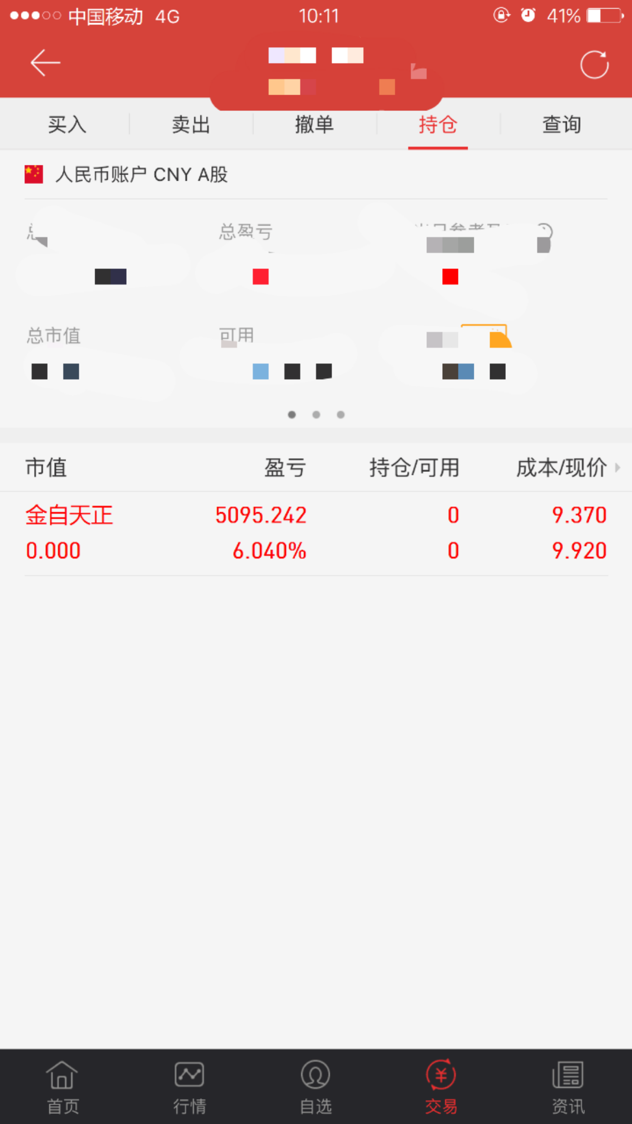 feed image