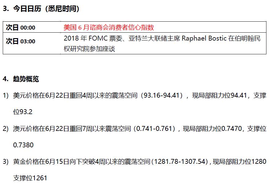 贸易战持续升级，科技股领衔美股重挫，中概股全线大跌