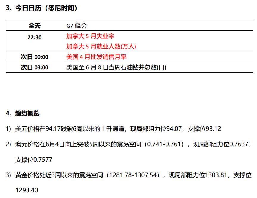 美国商务部与中兴达成新和解协议， 新兴市场纷纷加入紧缩潮