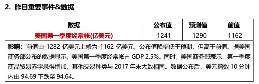 纳指收于历史高位，道指七连跌，伊朗部长态度缓和