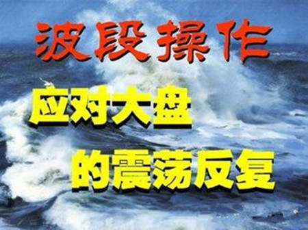 张菀玥：如何在震荡中通过波段操作实现稳健获利？