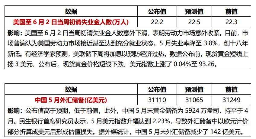 美国商务部与中兴达成新和解协议， 新兴市场纷纷加入紧缩潮