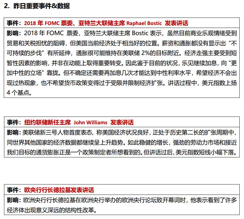道指五连跌， 油价短线上涨， 新兴市场货币下挫