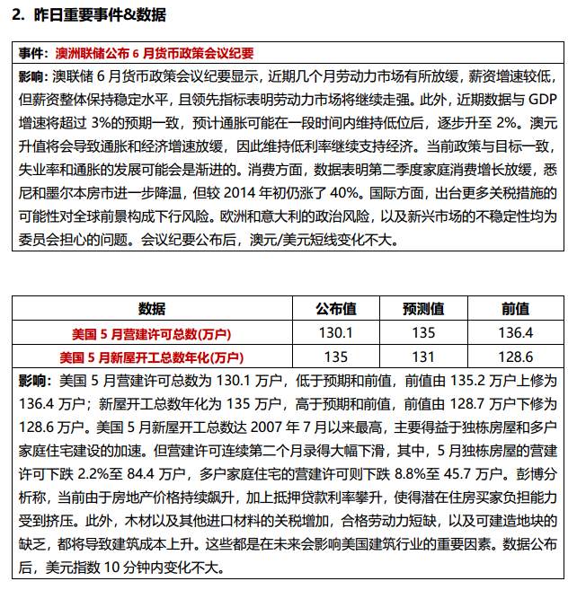 中美贸易战升级， A股再现千股跌停