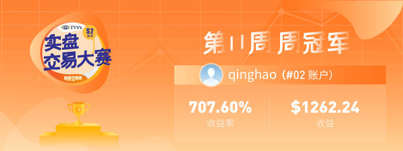 先赚再说？当周收益率707.60%的他拿下了11周周冠