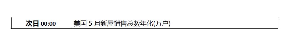 中国央行定向降准，一轮金融防风险攻坚战