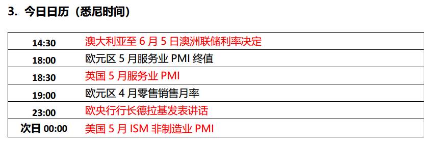美国三大股指齐涨，纳指首度突破7600点