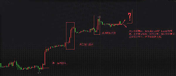 逸风论金：6.29晚评黄金原油走势分析及操作意见