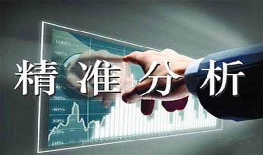 汇聪解盘：6.22黄金原油仍看震荡不变,谨防黑天鹅。