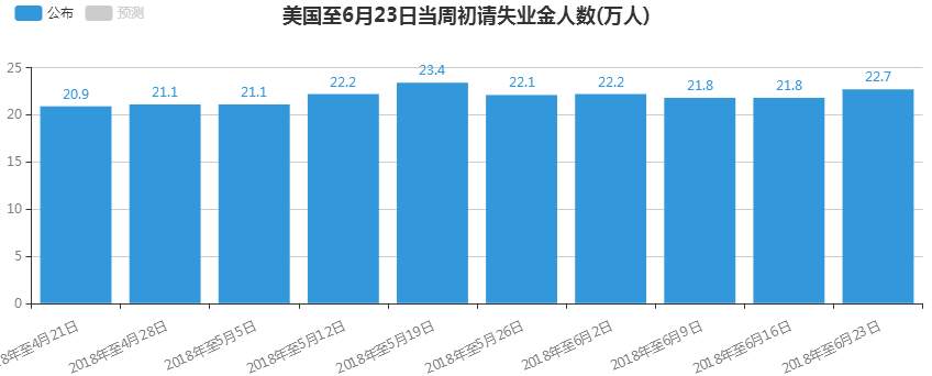 许文杨：6.30 不谋全局者不足谋一域，黄金中长线布局来临！