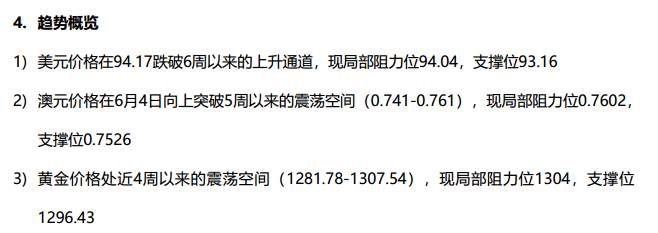 美联储利率决议前夕，十一年来最平的国债收益率曲线出现了