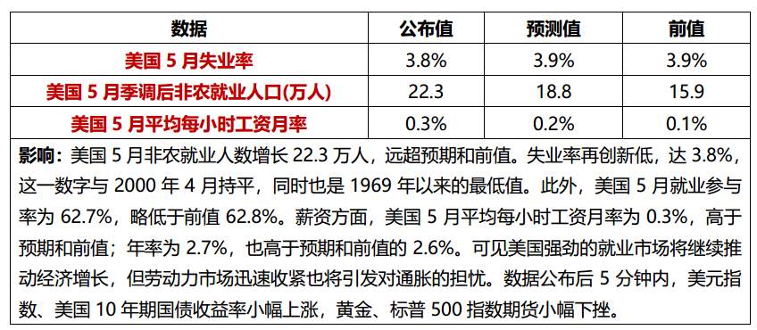 中方就中美经贸磋商发表声明