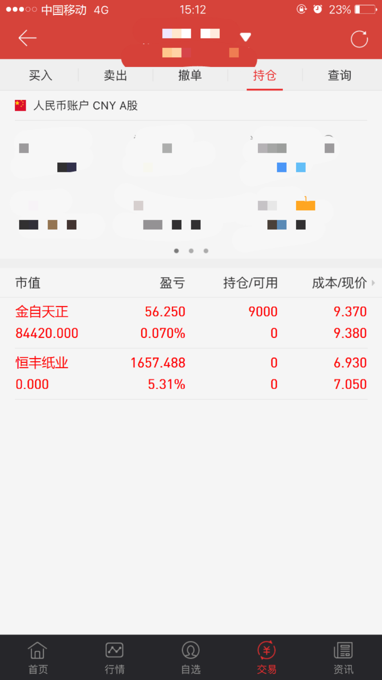 feed image