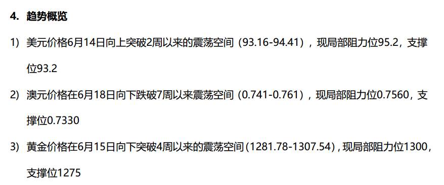道指五连跌， 油价短线上涨， 新兴市场货币下挫