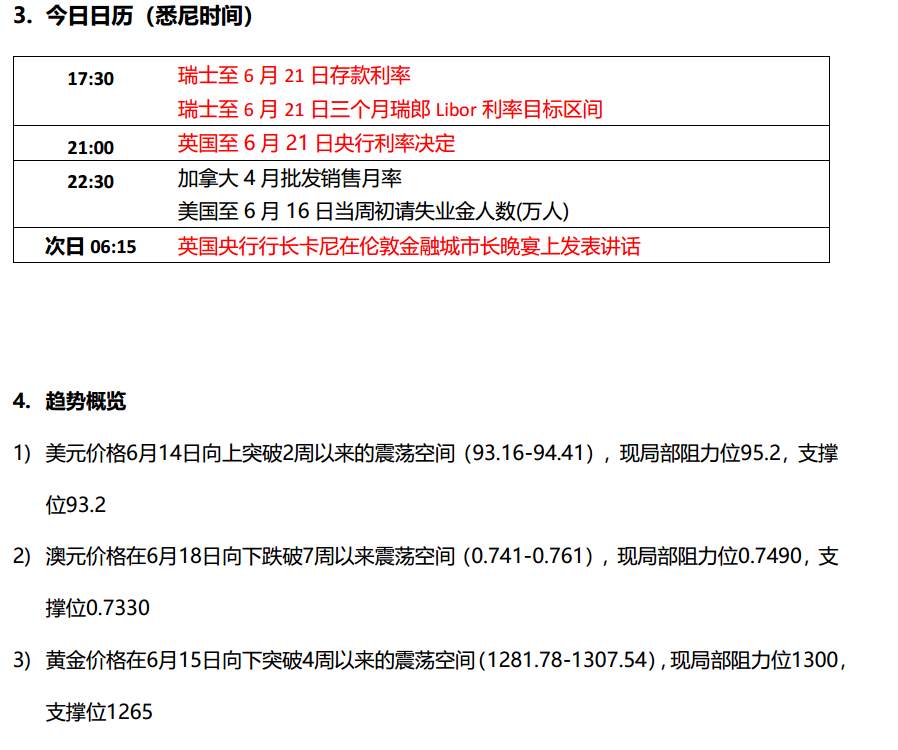 纳指收于历史高位，道指七连跌，伊朗部长态度缓和