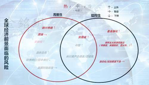 金銘玥：6.29黄金周线收官谨防黑天鹅，反弹1251附近直接空