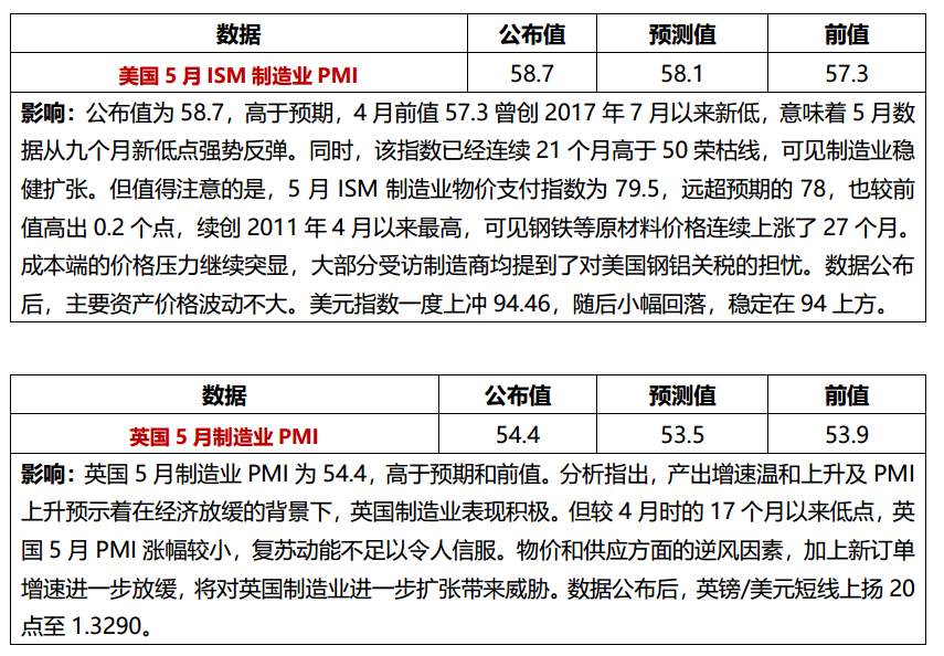 中方就中美经贸磋商发表声明