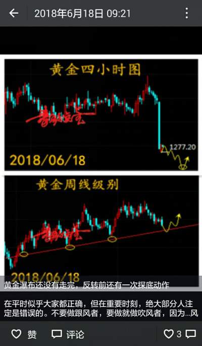 金银下周还有反弹空间，黄金TD关注268位置得失