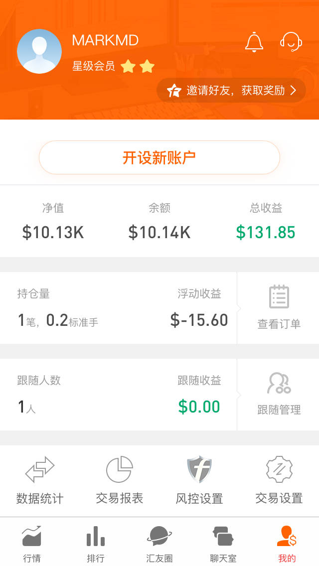 feed image