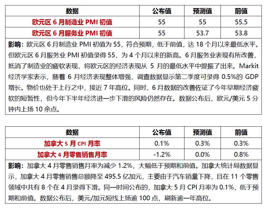 中国央行定向降准，一轮金融防风险攻坚战
