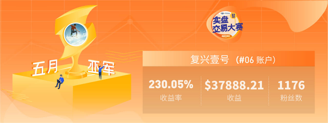 Followme上午茶—交易员篇