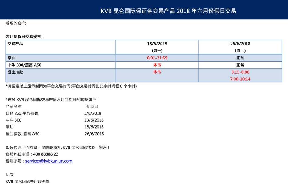 KVB关于保证金交易产品2018年六月份假日交易的通知