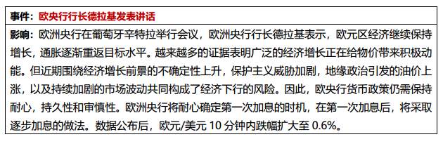 中美贸易战升级， A股再现千股跌停