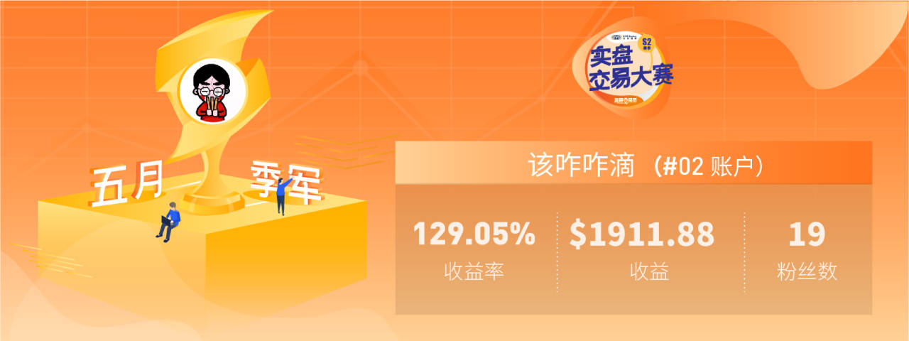 Followme上午茶—交易员篇