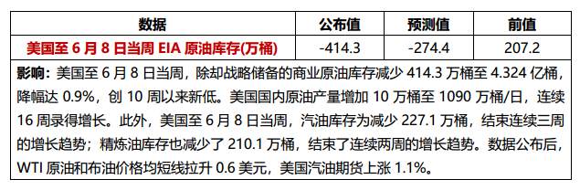美联储利率决议前夕，十一年来最平的国债收益率曲线出现了