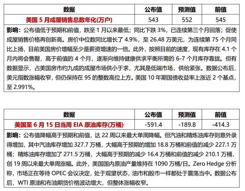 纳指收于历史高位，道指七连跌，伊朗部长态度缓和