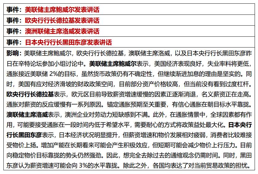 纳指收于历史高位，道指七连跌，伊朗部长态度缓和