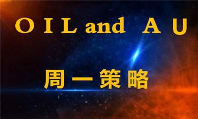 魏亮宸：6月11日黄金只适合短线，别听什么中长线