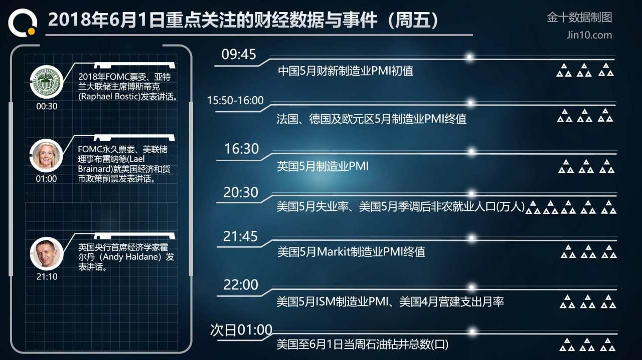 苏毓彤：6.1非农数据即将公布，黄金六月又会有怎样的开局?