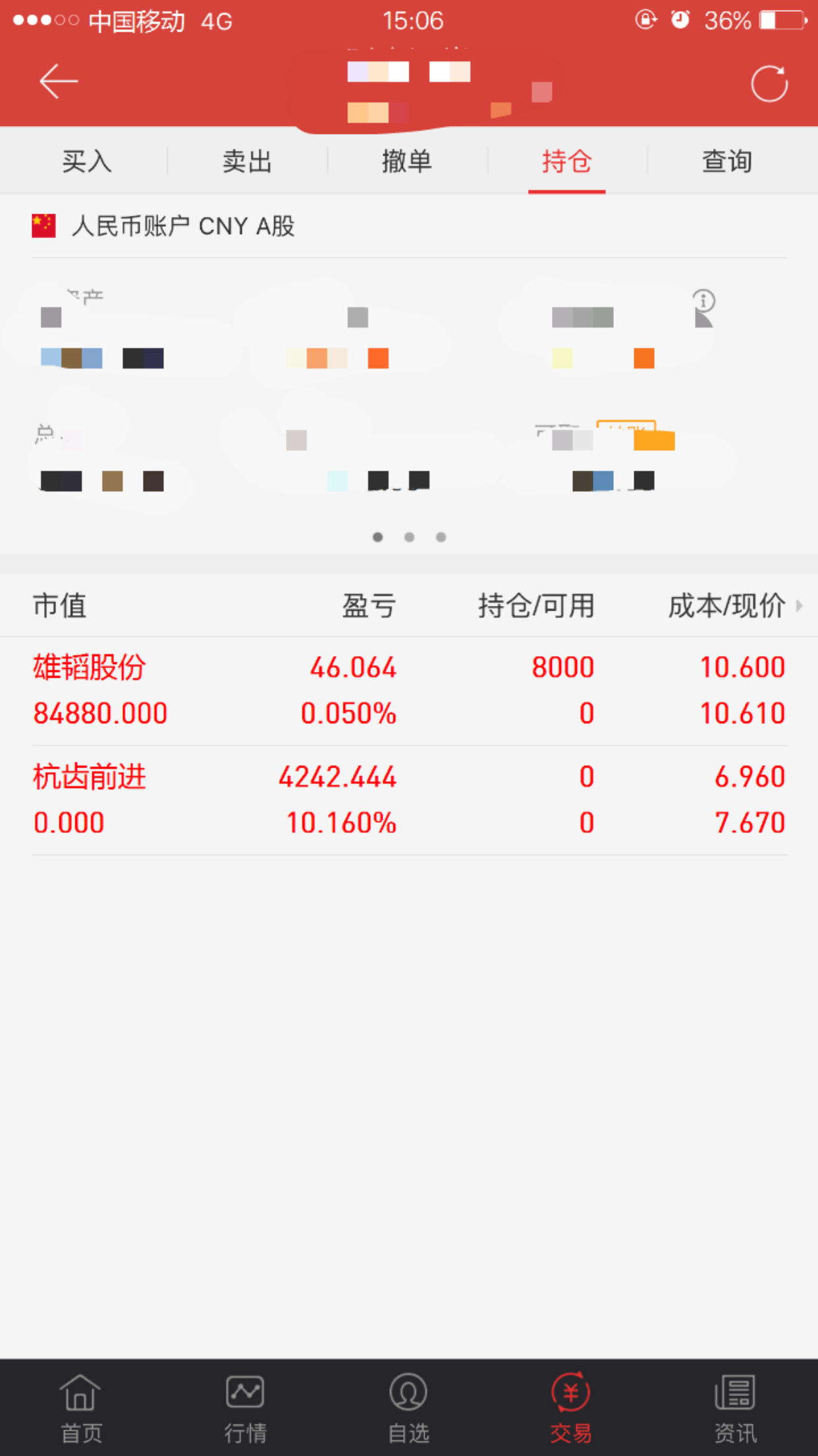 feed image