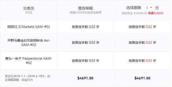 智能小侦探02：欢迎排行榜新朋友——激进策略组合