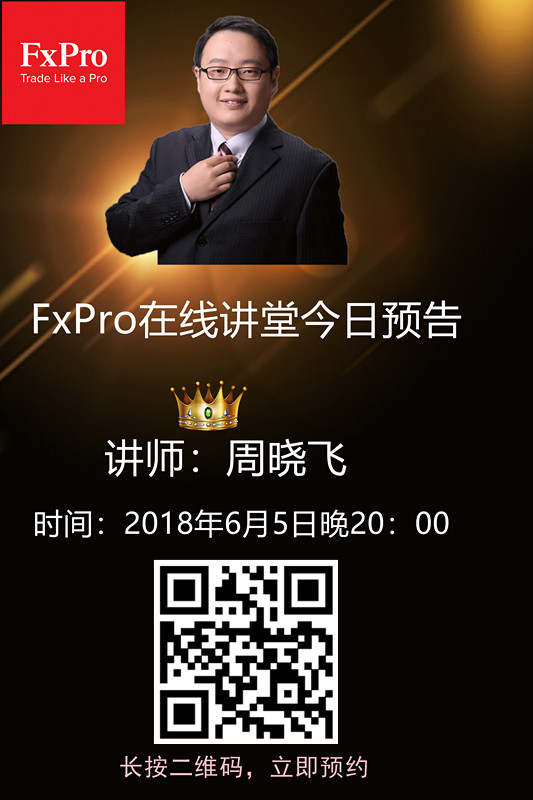 每周二晚20：00，我们与您相约FxPro直播室
