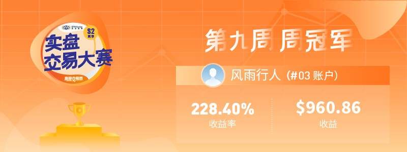 Followme上午茶：订单猜交易员昵称