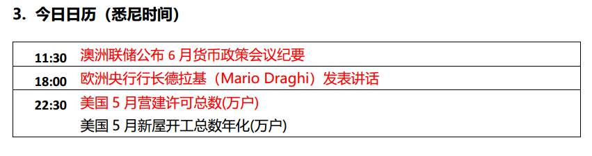 道指五连跌， 油价短线上涨， 新兴市场货币下挫