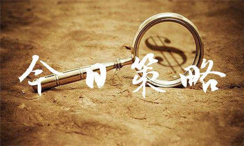袁祺鸿：6.15黄金策略，黄金解套方案及黄金后市走势分析