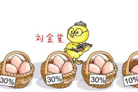 刘金笙：美联储会议将袭，众银行还关注今年是否加息四次！