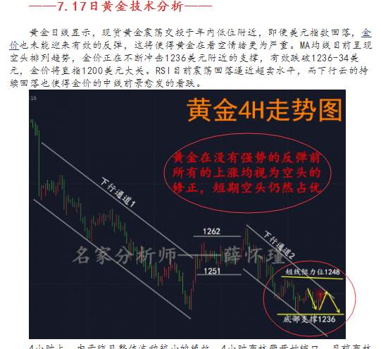 薛怀瑾：7.17日薛老师对黄金的一些个人看法，附套单策略