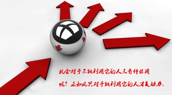 许文杨：数据双双利多，黄金能否站稳1260上方！附解套