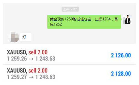 单晨金：7.10日内空单大获全胜，晚盘黄金走势分析