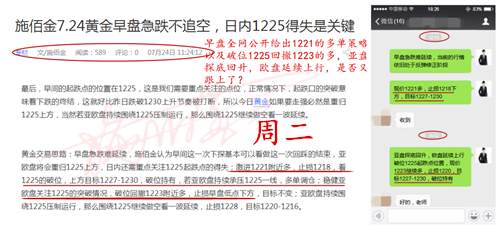 施佰金7.29黄金一周盈利49美金，下周一黄金走势预测及策略展望